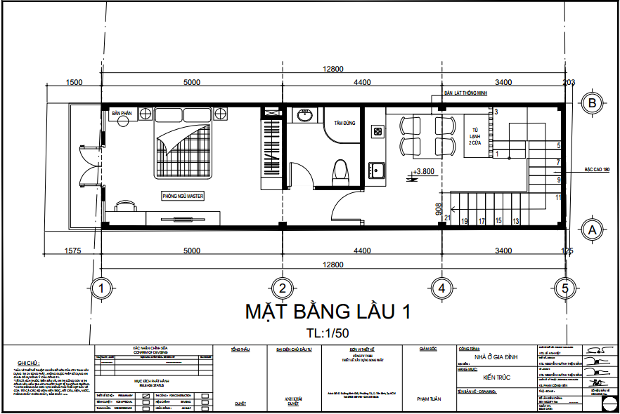 bản thiết kế nhà đẹp